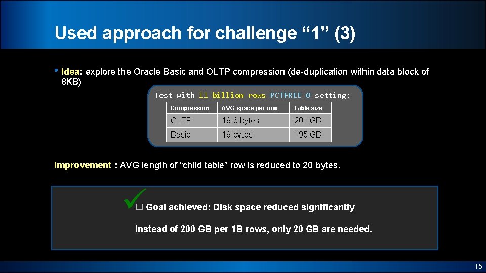 Used approach for challenge “ 1” (3) • Idea: explore the Oracle Basic and