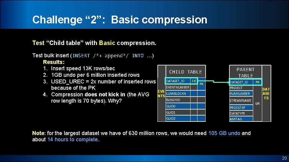 Challenge “ 2”: Basic compression Test “Child table” with Basic compression. Test bulk insert