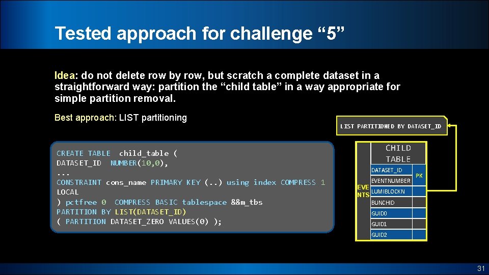 Tested approach for challenge “ 5” Idea: do not delete row by row, but