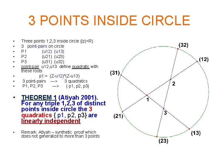 3 POINTS INSIDE CIRCLE • • • Three points 1, 2, 3 inside circle