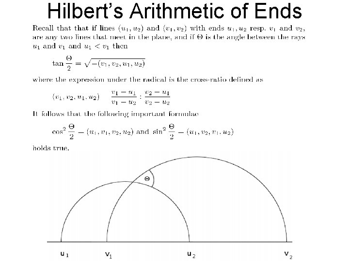 Hilbert’s Arithmetic of Ends 