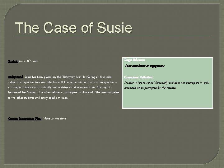 The Case of Susie Student: Susie, 8 th. Grade Target Behavior: Background: Susie has