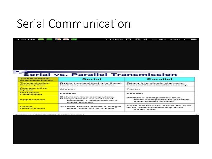 Serial Communication 