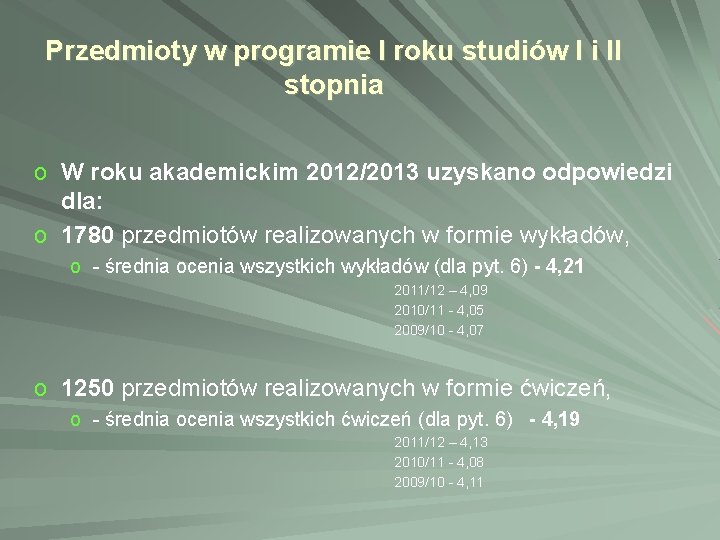 Przedmioty w programie I roku studiów I i II stopnia o W roku akademickim Przedmioty w programie I roku studiów I i II stopnia o W roku akademickim