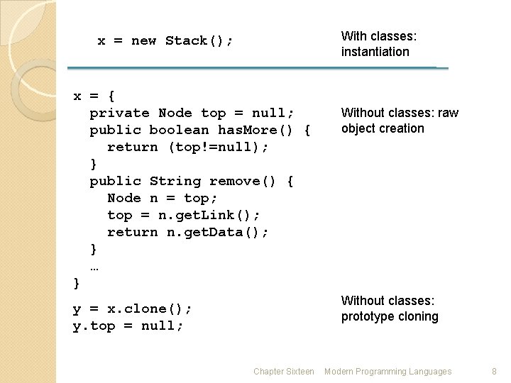With classes: instantiation x = new Stack(); x = { private Node top =
