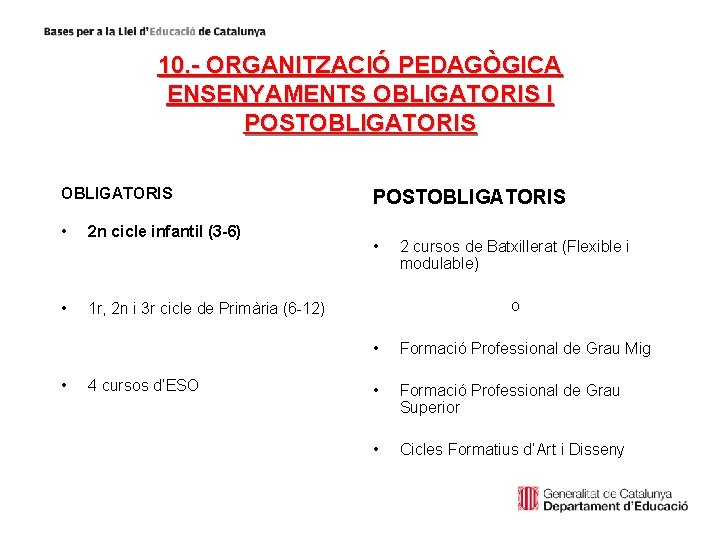 10. - ORGANITZACIÓ PEDAGÒGICA ENSENYAMENTS OBLIGATORIS I POSTOBLIGATORIS • 2 n cicle infantil (3