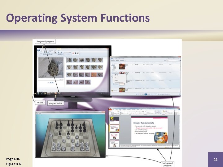 Operating System Functions Page 404 Figure 8 -6 Discovering Computers 2012: Chapter 8 11