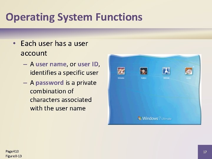 Operating System Functions • Each user has a user account – A user name,