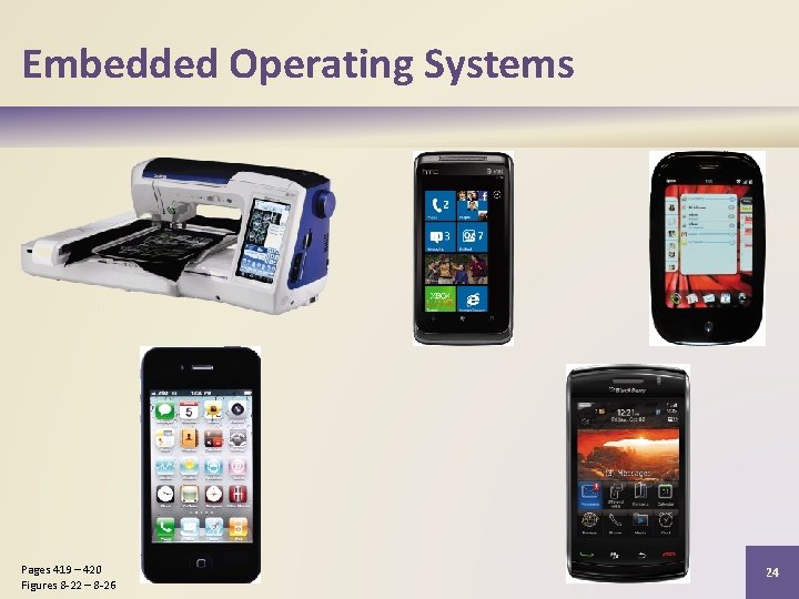 Embedded Operating Systems Pages 419 – 420 Figures 8 -22 – 8 -26 24