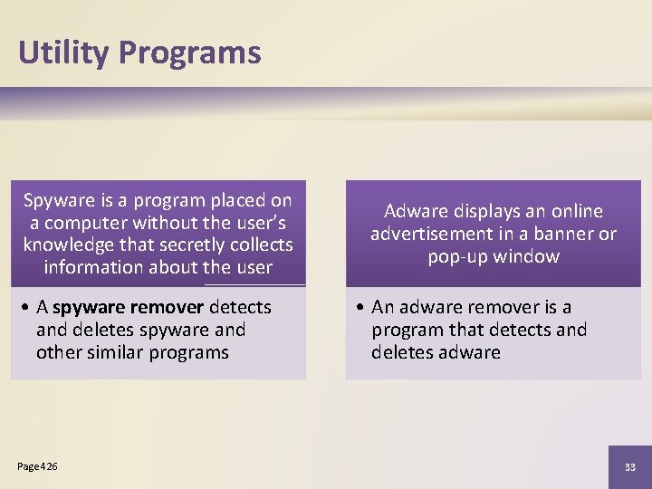 Utility Programs Spyware is a program placed on a computer without the user’s knowledge