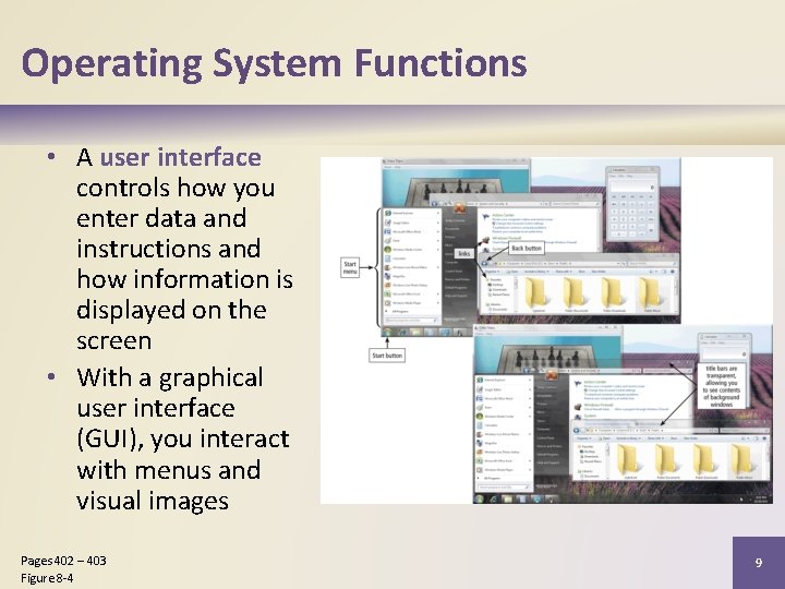 Operating System Functions • A user interface controls how you enter data and instructions