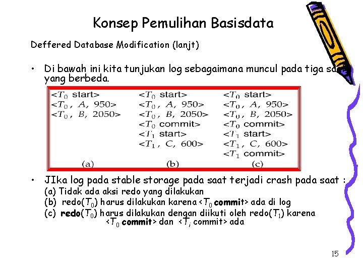 Konsep Pemulihan Basisdata Deffered Database Modification (lanjt) • Di bawah ini kita tunjukan log