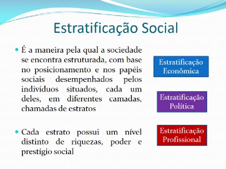 Estratificação Social 