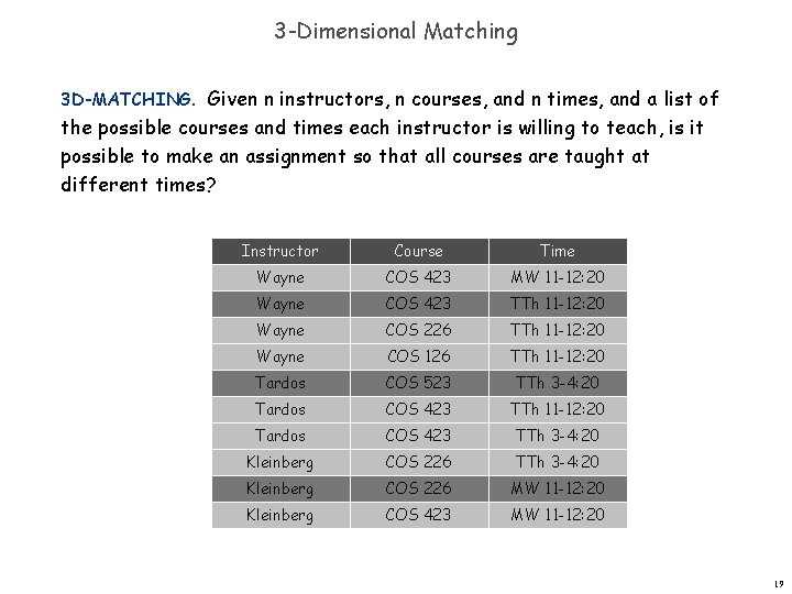 3 -Dimensional Matching 3 D-MATCHING. Given n instructors, n courses, and n times, and