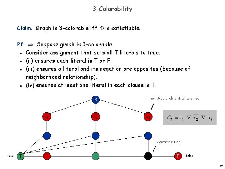 3 -Colorability Claim. Graph is 3 -colorable iff is satisfiable. Pf. Suppose graph is