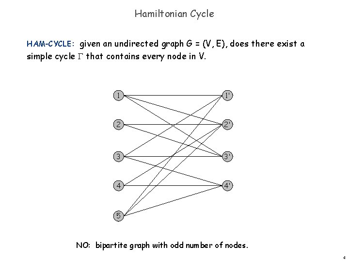 Hamiltonian Cycle HAM-CYCLE: given an undirected graph G = (V, E), does there exist
