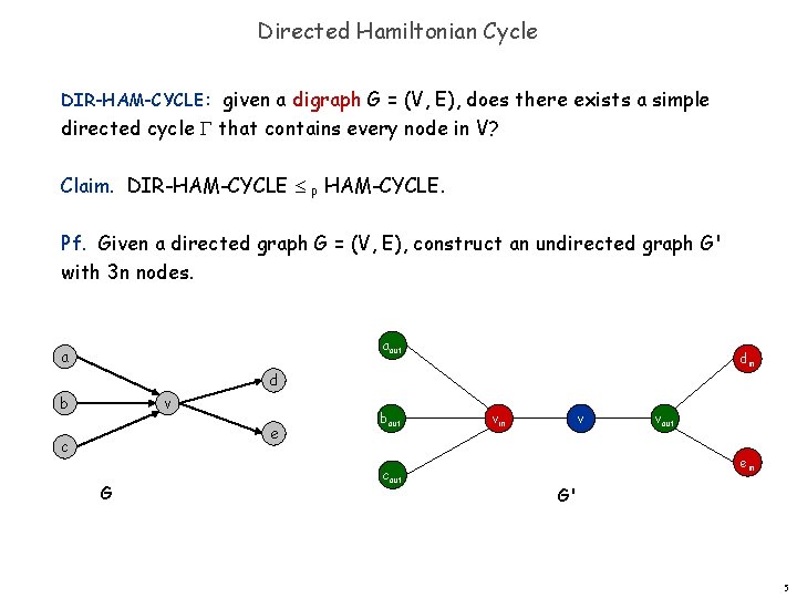 Directed Hamiltonian Cycle DIR-HAM-CYCLE: given a digraph G = (V, E), does there exists