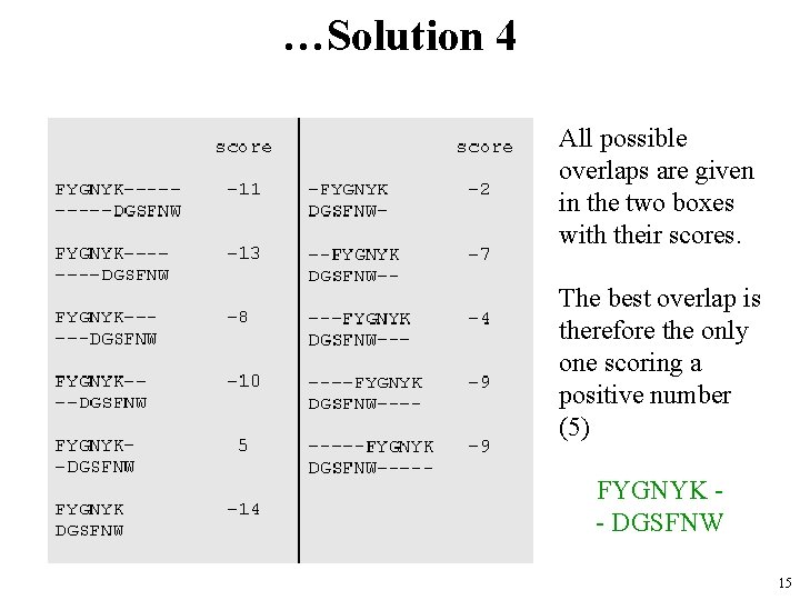 …Solution 4 All possible overlaps are given in the two boxes with their scores.