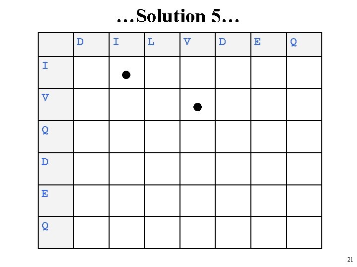 …Solution 5… D I V I L V D E Q Q D E