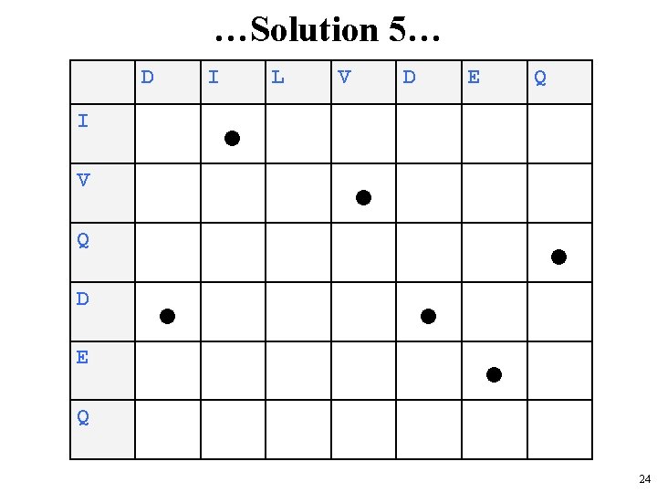 …Solution 5… D I L V D E Q I V Q D E