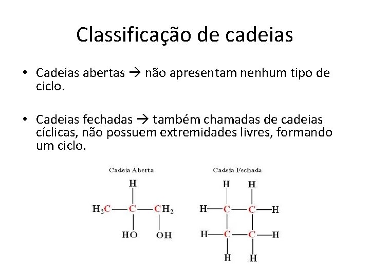 Classificação de cadeias • Cadeias abertas não apresentam nenhum tipo de ciclo. • Cadeias