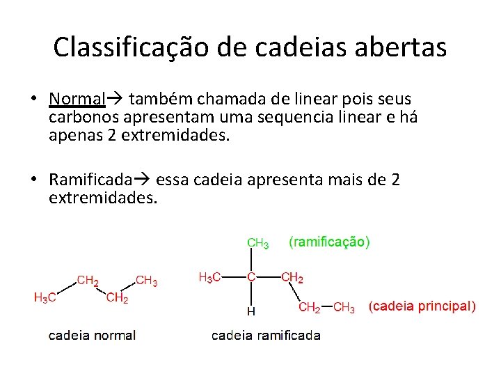 Classificação de cadeias abertas • Normal também chamada de linear pois seus carbonos apresentam