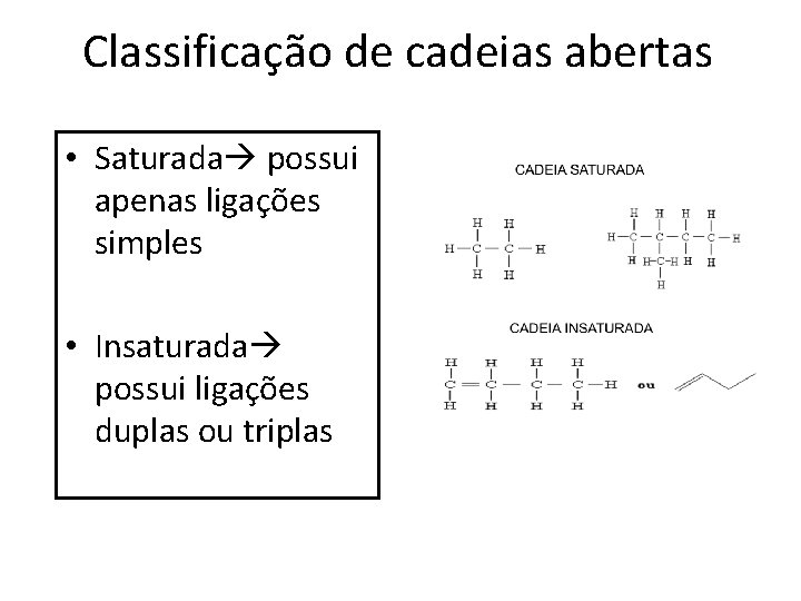 Classificação de cadeias abertas • Saturada possui apenas ligações simples • Insaturada possui ligações