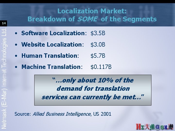 14 Localization Market: Breakdown of SOME of the Segments • Software Localization: $3. 5