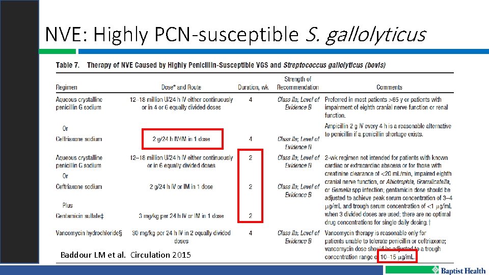 NVE: Highly PCN-susceptible S. gallolyticus Baddour LM et al. Circulation 2015 