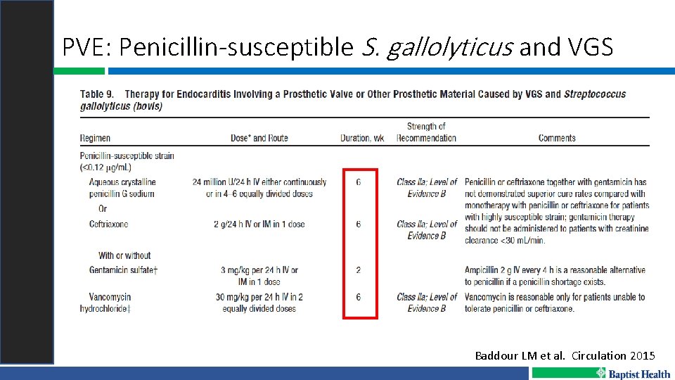 PVE: Penicillin-susceptible S. gallolyticus and VGS Baddour LM et al. Circulation 2015 