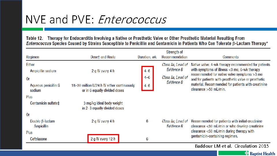 NVE and PVE: Enterococcus Baddour LM et al. Circulation 2015 