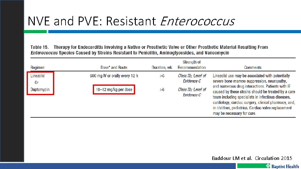 NVE and PVE: Resistant Enterococcus Baddour LM et al. Circulation 2015 