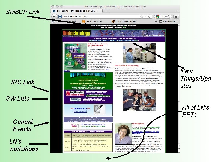 SMBCP Link IRC Link New Things/Upd ates SW Lists All of LN’s PPTs Current