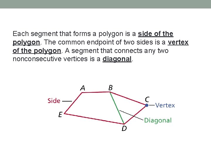Each segment that forms a polygon is a side of the polygon. The common