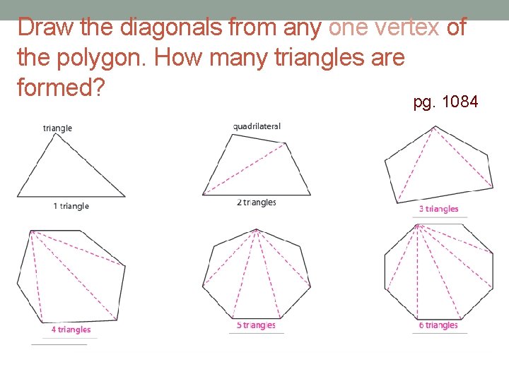 Draw the diagonals from any one vertex of the polygon. How many triangles are