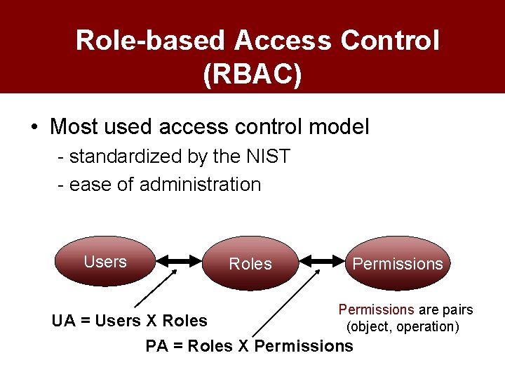Security Analysis of Rolebased Access Control through Program