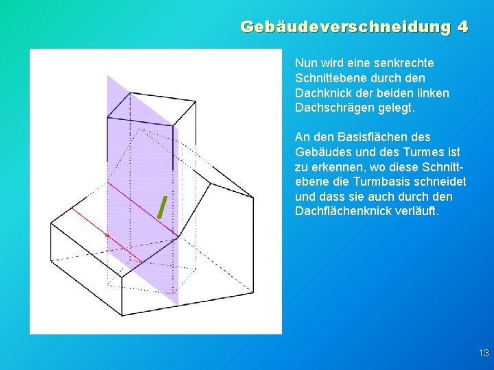 Gebäudeverschneidung 4 Nun wird eine senkrechte Schnittebene durch den Dachknick der beiden linken Dachschrägen