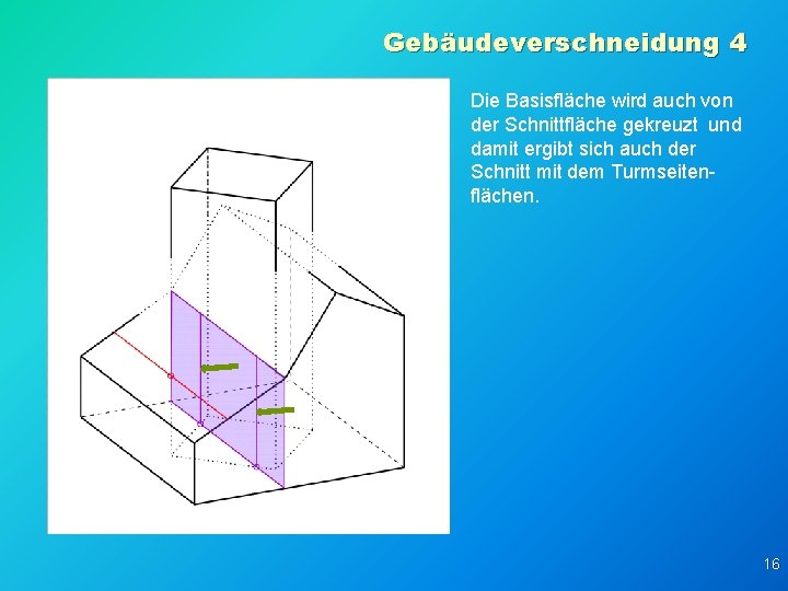 Gebäudeverschneidung 4 Die Basisfläche wird auch von der Schnittfläche gekreuzt und damit ergibt sich