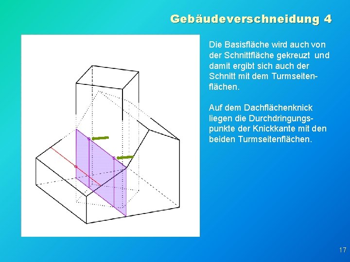 Gebäudeverschneidung 4 Die Basisfläche wird auch von der Schnittfläche gekreuzt und damit ergibt sich