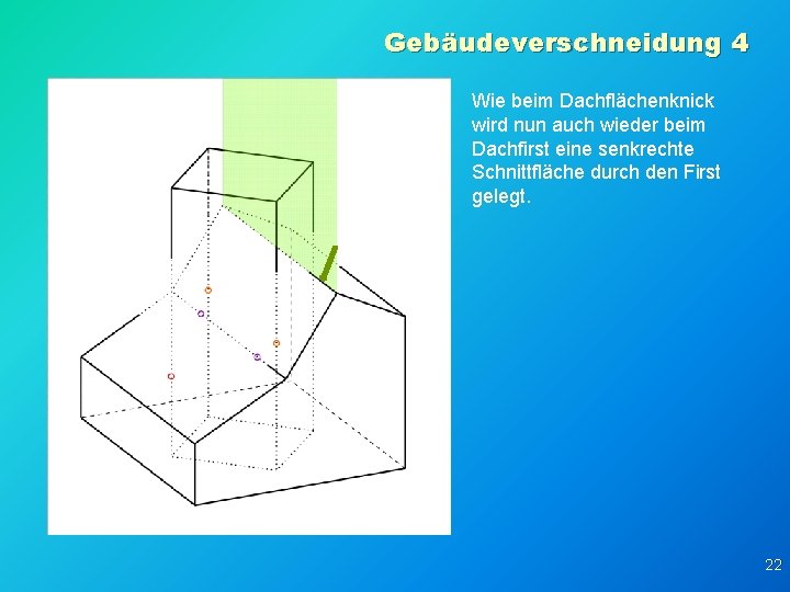 Gebäudeverschneidung 4 Wie beim Dachflächenknick wird nun auch wieder beim Dachfirst eine senkrechte Schnittfläche