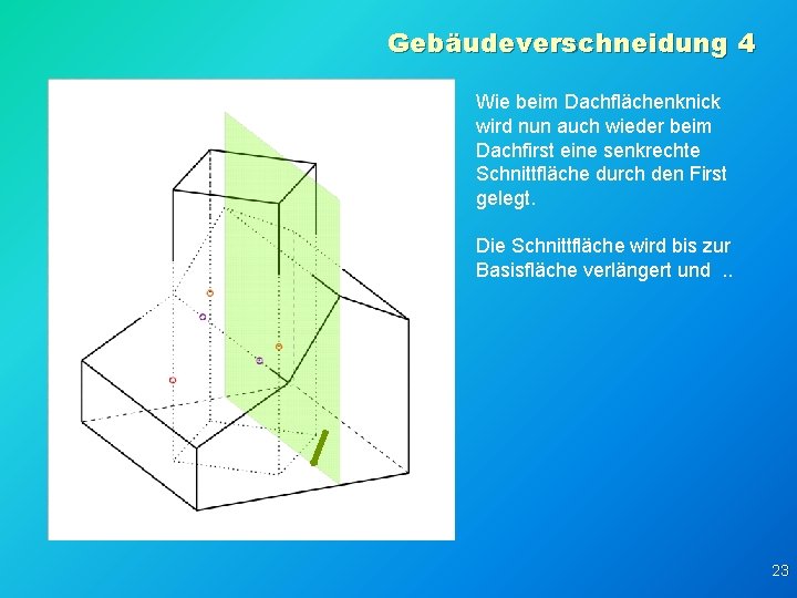 Gebäudeverschneidung 4 Wie beim Dachflächenknick wird nun auch wieder beim Dachfirst eine senkrechte Schnittfläche