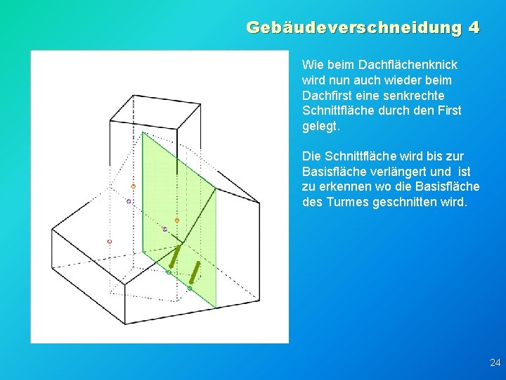 Gebäudeverschneidung 4 Wie beim Dachflächenknick wird nun auch wieder beim Dachfirst eine senkrechte Schnittfläche