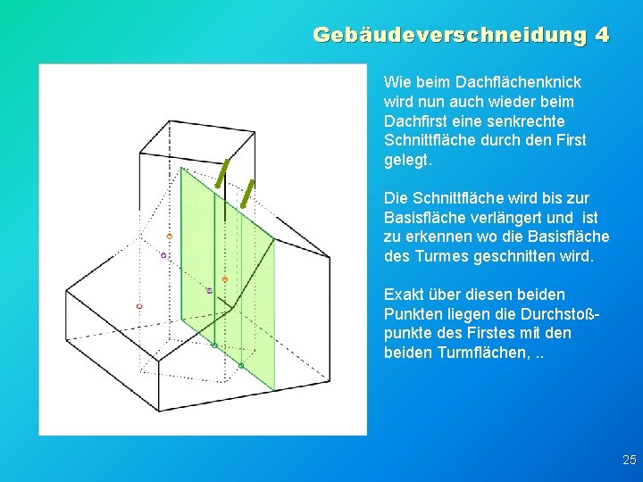 Gebäudeverschneidung 4 Wie beim Dachflächenknick wird nun auch wieder beim Dachfirst eine senkrechte Schnittfläche