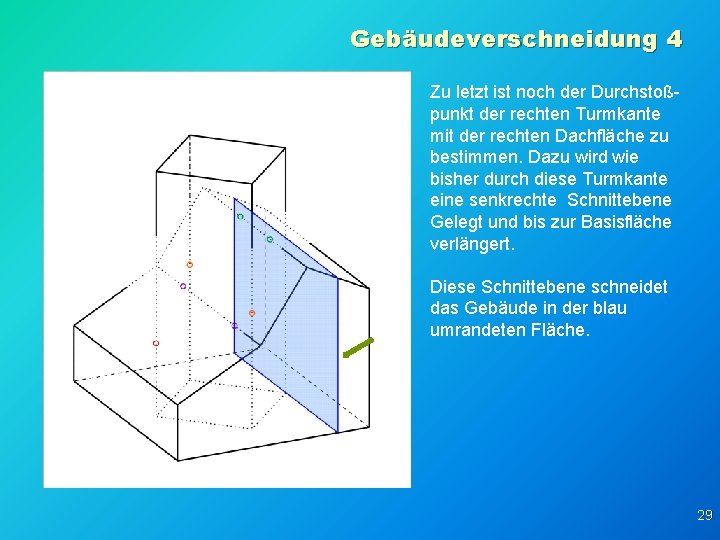 Gebäudeverschneidung 4 Zu letzt ist noch der Durchstoßpunkt der rechten Turmkante mit der rechten