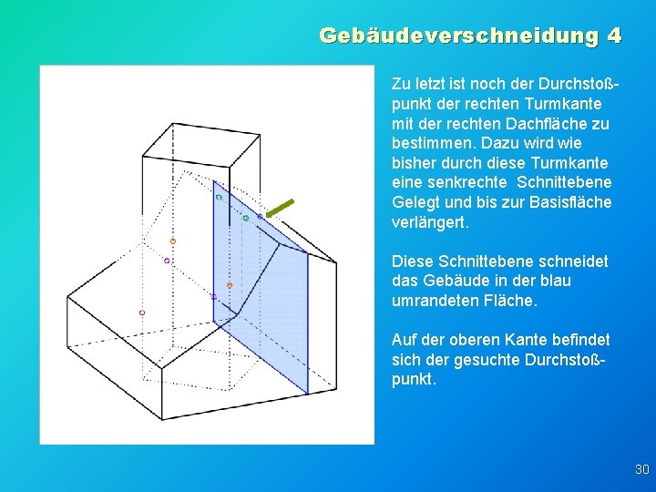 Gebäudeverschneidung 4 Zu letzt ist noch der Durchstoßpunkt der rechten Turmkante mit der rechten