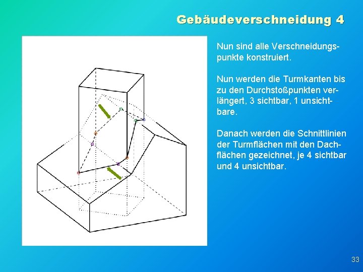 Gebäudeverschneidung 4 Nun sind alle Verschneidungspunkte konstruiert. Nun werden die Turmkanten bis zu den