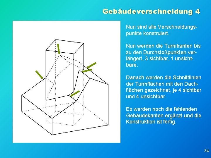 Gebäudeverschneidung 4 Nun sind alle Verschneidungspunkte konstruiert. Nun werden die Turmkanten bis zu den