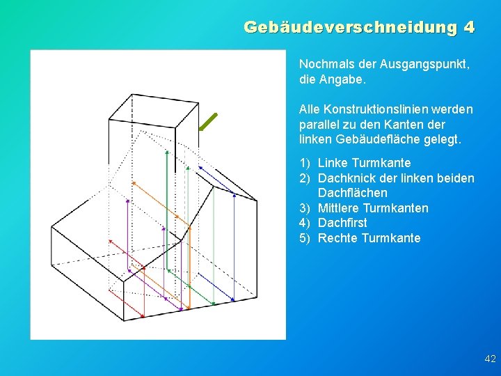 Gebäudeverschneidung 4 Nochmals der Ausgangspunkt, die Angabe. Alle Konstruktionslinien werden parallel zu den Kanten