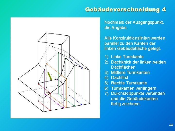 Gebäudeverschneidung 4 Nochmals der Ausgangspunkt, die Angabe. Alle Konstruktionslinien werden parallel zu den Kanten