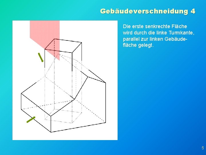 Gebäudeverschneidung 4 Die erste senkrechte Fläche wird durch die linke Turmkante, parallel zur linken